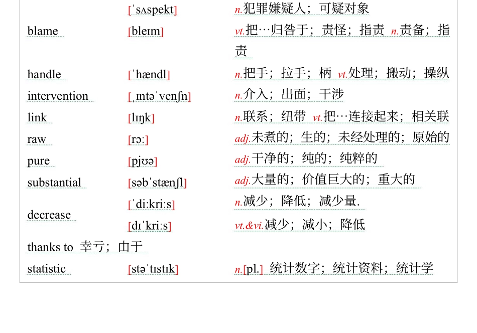 高中英语单元生词和习惯用语-选修2_第3页