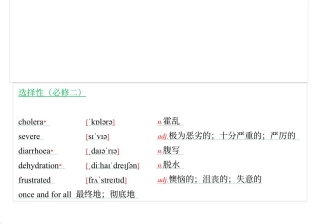 高中英语单元生词和习惯用语-选修2