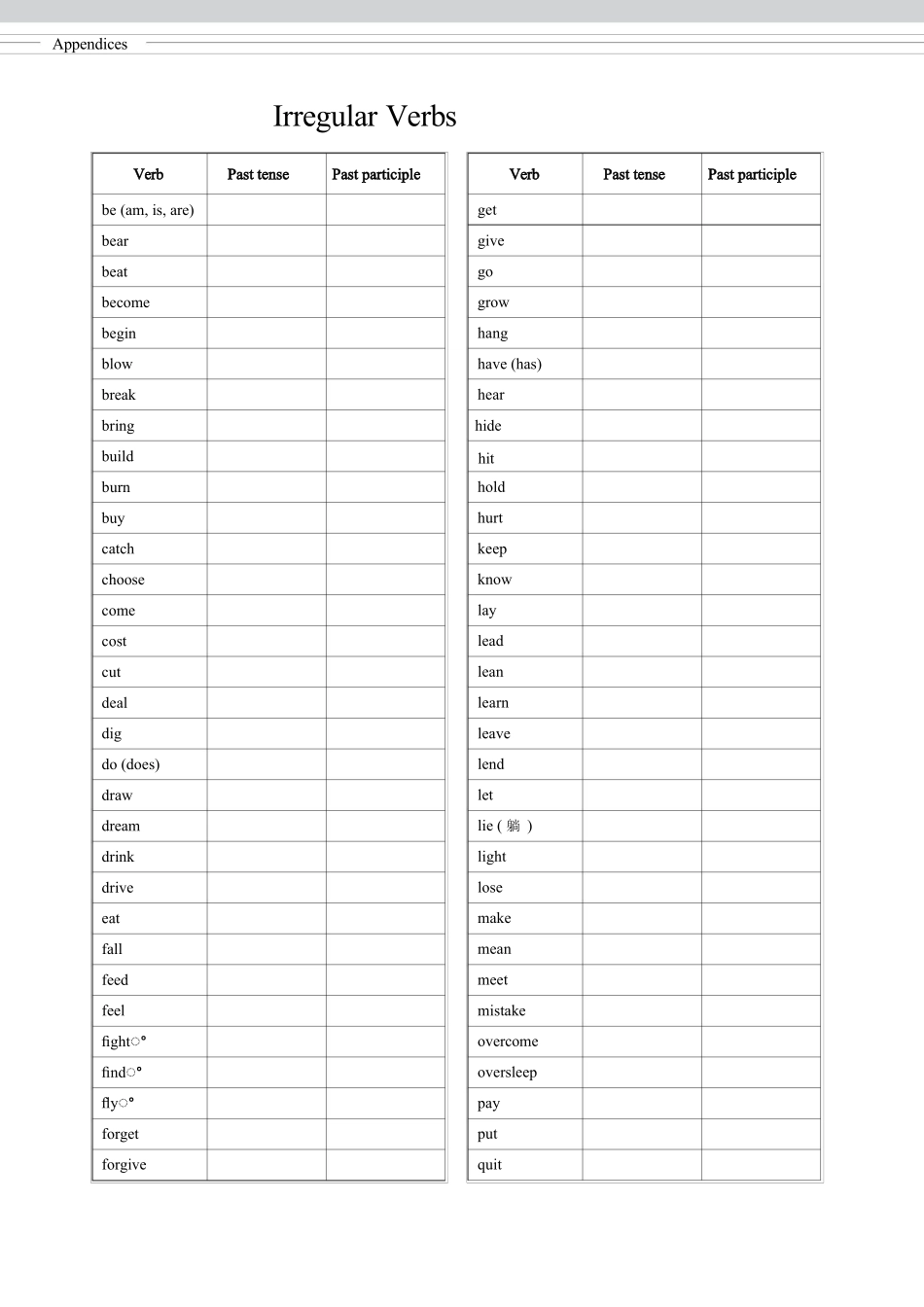 人教版高中英语不规则动词默写表_第1页