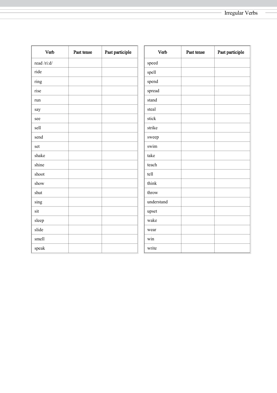 人教版高中英语不规则动词默写表_第2页