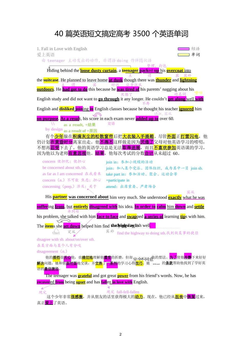 高清版40篇短文搞定3500词_第2页