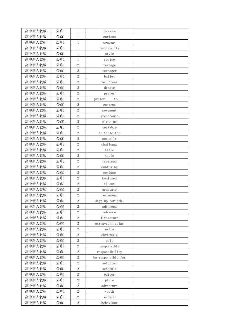 高中新人教版默写中文_第2页