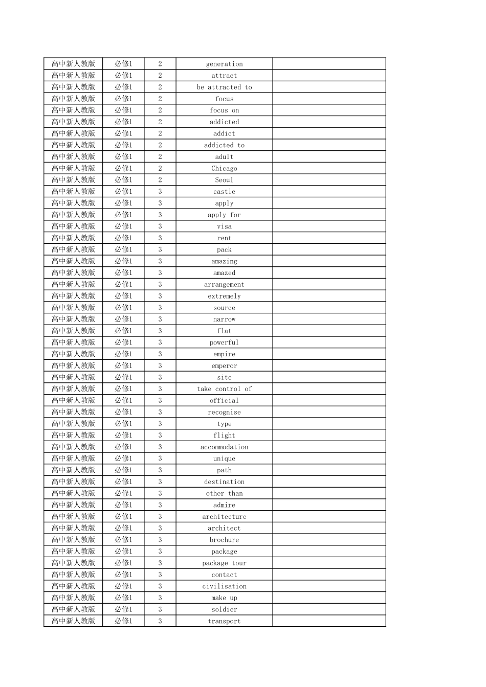 高中新人教版默写中文_第3页