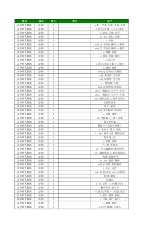 高中新人教版默写英文