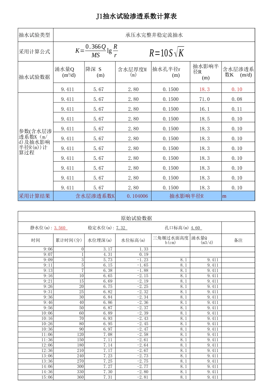 抽水试验渗透系数计算表_第1页