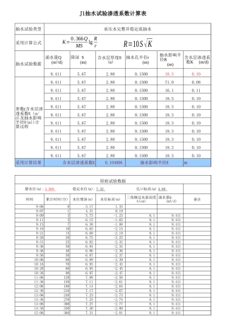 抽水试验渗透系数计算表