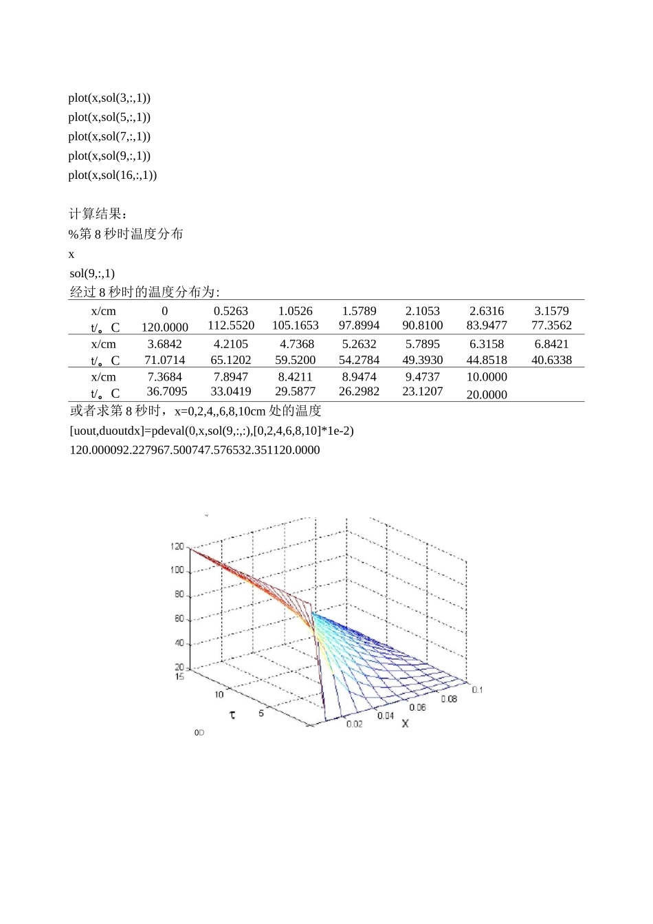 偏微分方程组解法_第2页