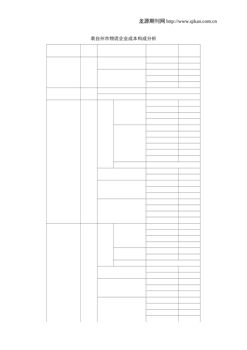 台州市物流业降本增效调研报告_第2页