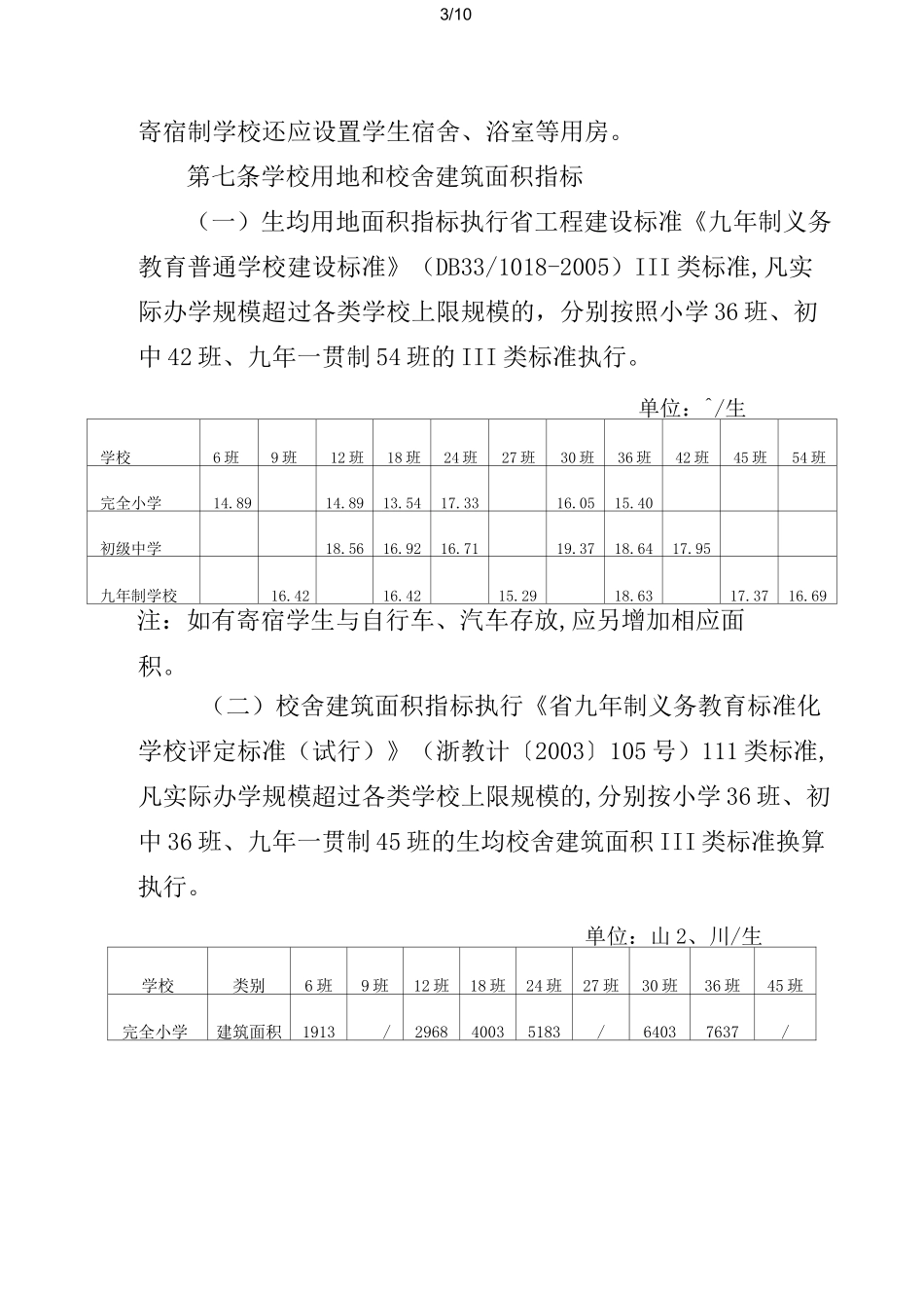 浙江省义务教育标准化学校基准标准_第3页