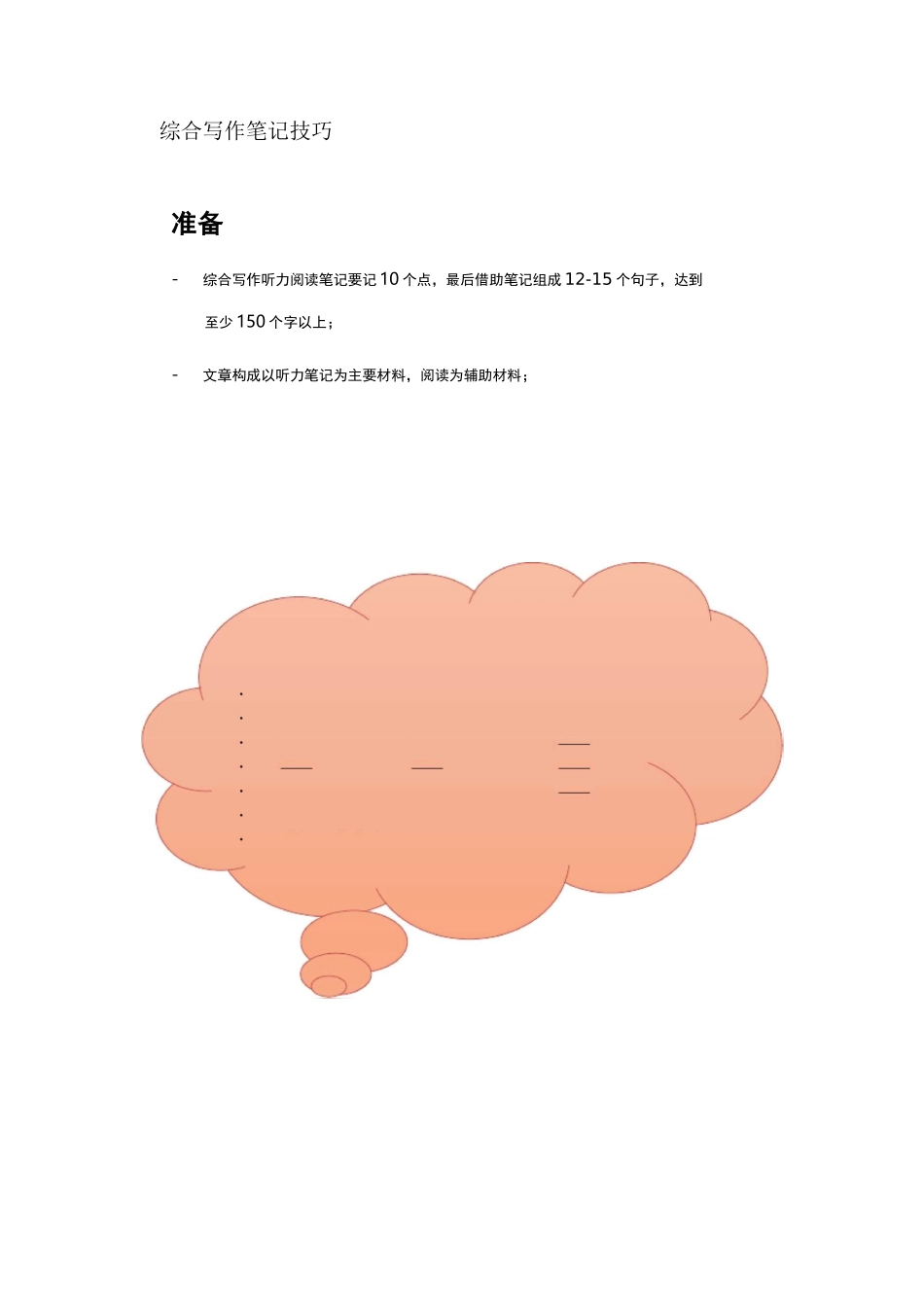 综合写作笔记模板及写作模板_第1页