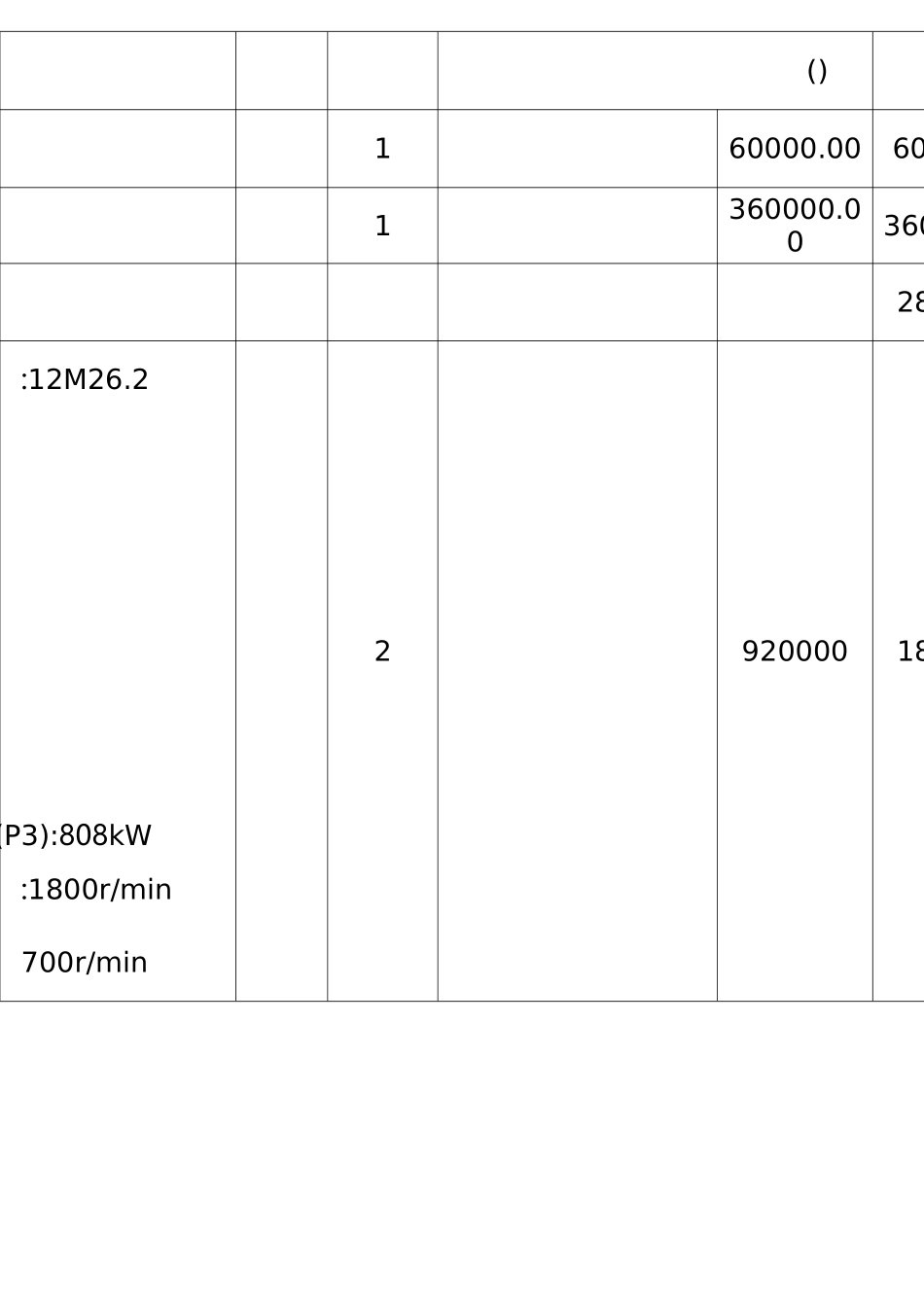 100吨级渔政执法船建造主要材料设备报价明细表_第2页
