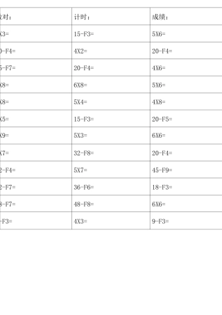 二年级乘除混合运算口算题