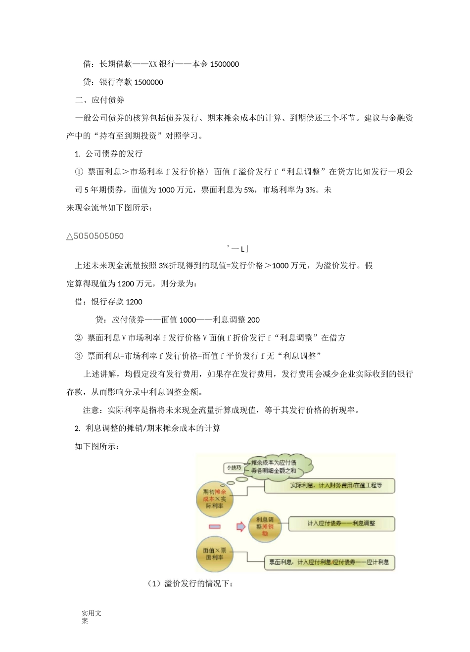 摊余成本和实际利率法_第3页
