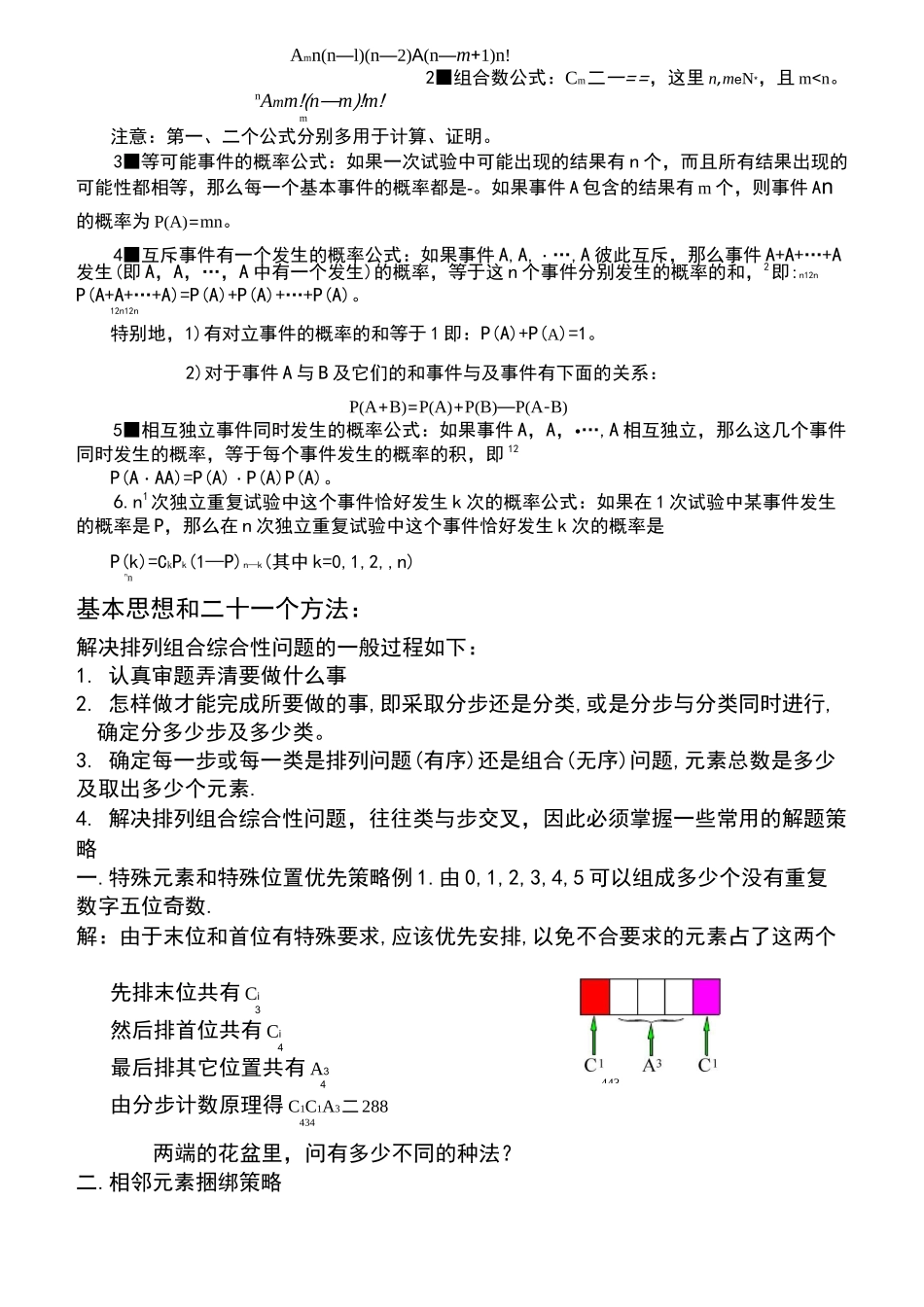 高考数学 排列组合与概率知识点 排列组合典型题 基本方法  技巧_第3页