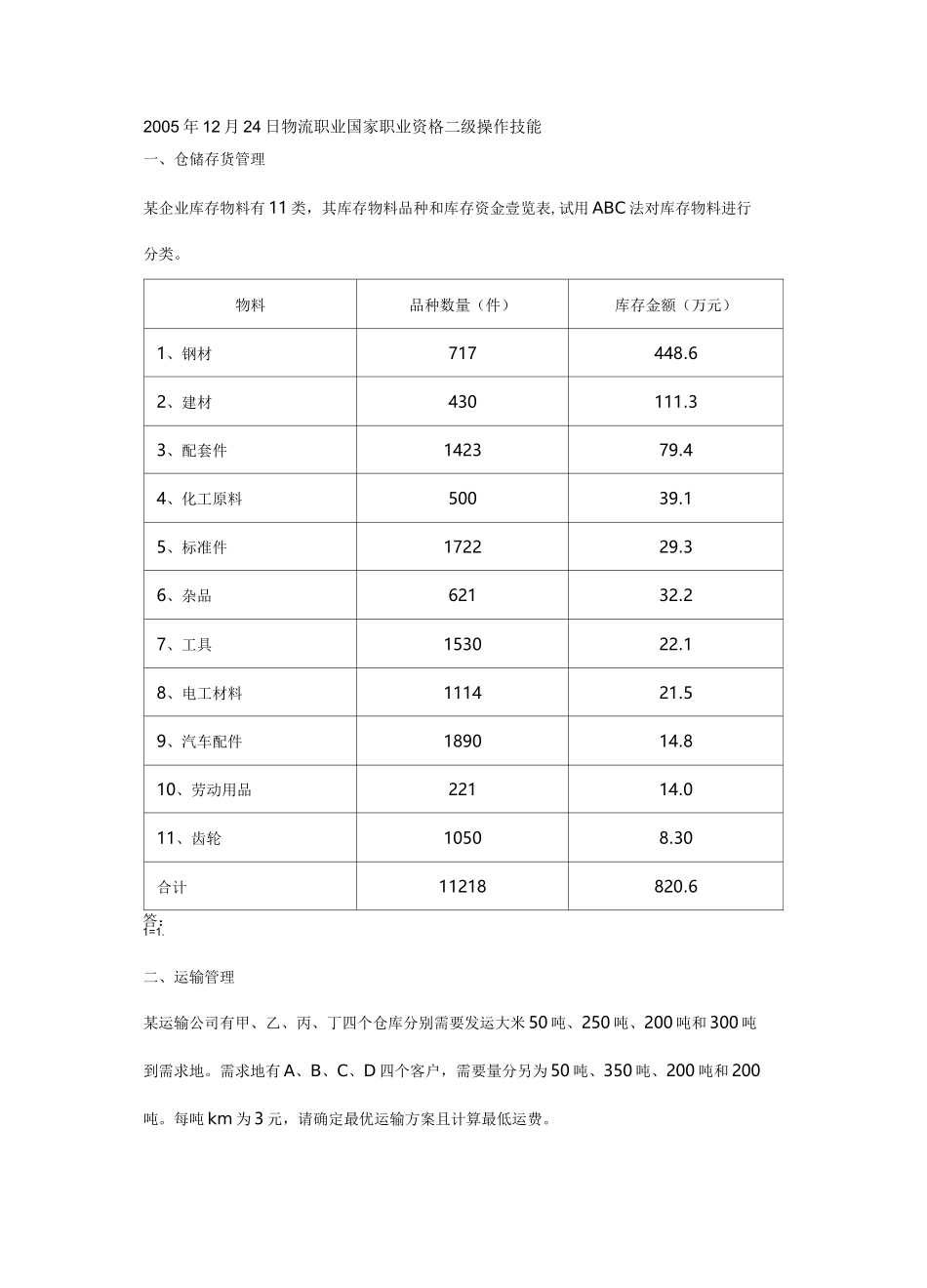 {物流管理}物流师实操_第2页