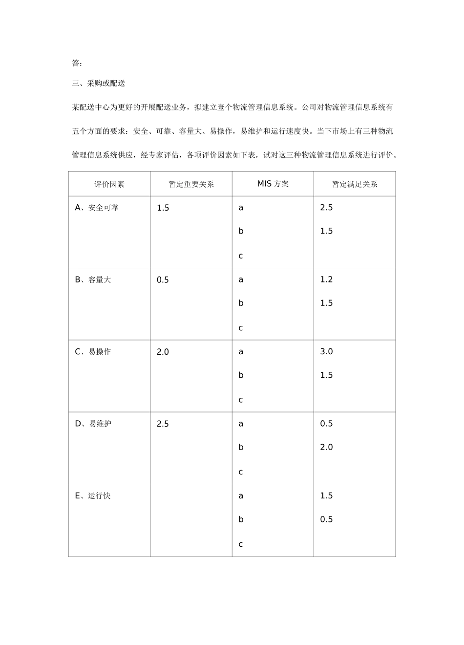 {物流管理}物流师实操_第3页