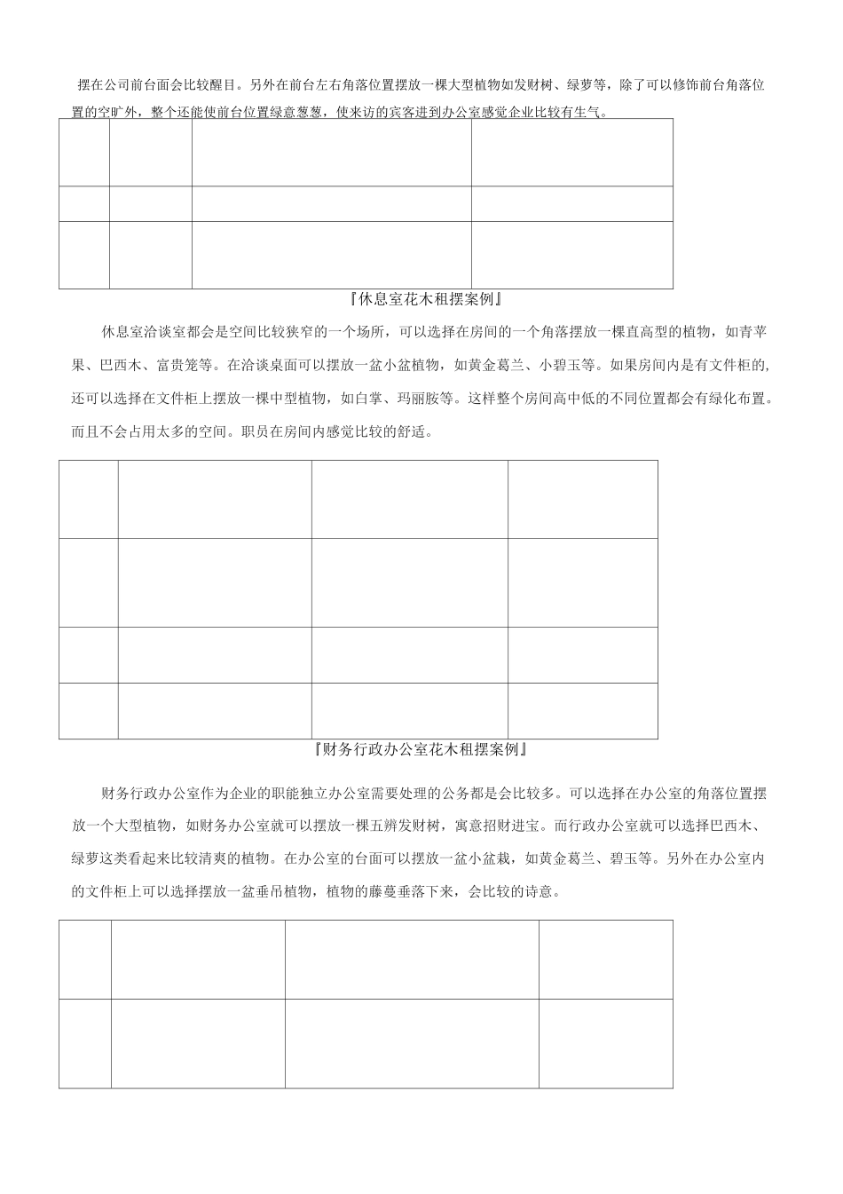 各种办公室绿植配置方案(活动za)_第3页