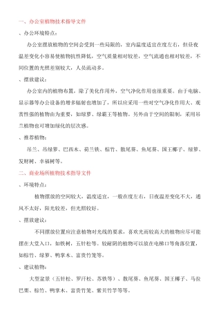 各种办公室绿植配置方案(活动za)