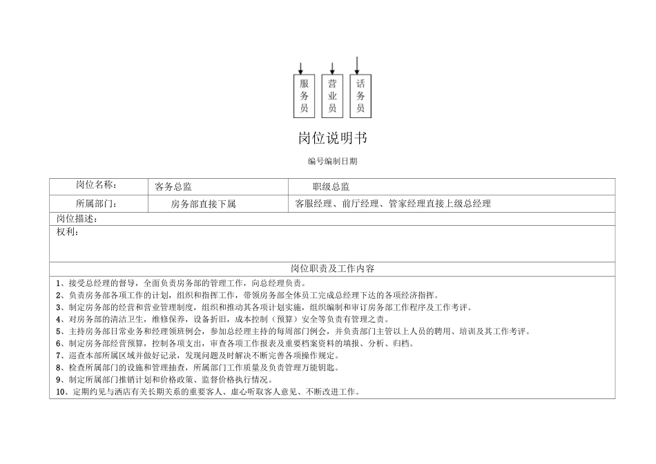 客房部组织构架图_第2页