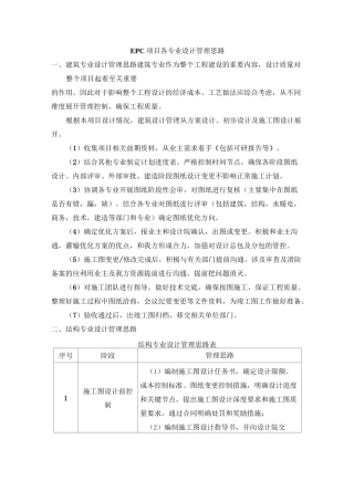 EPC项目各专业设计管理思路