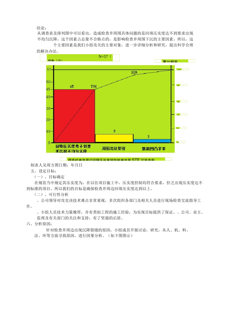 提高检查井周边回填压实度_第3页