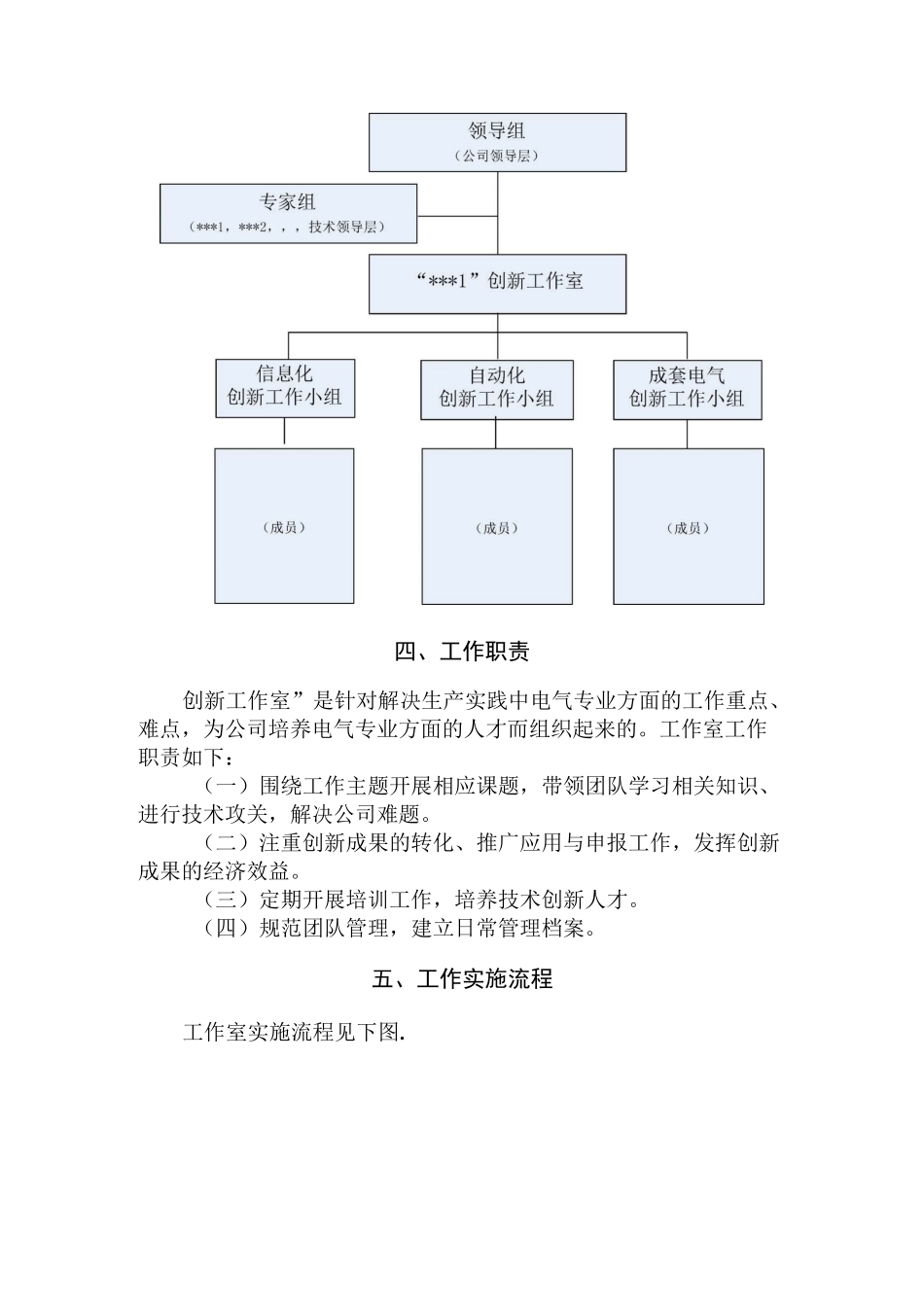 (完整版)创新工作室方案_第3页