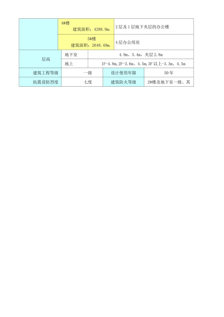 悬挑卸料平台方案_第3页