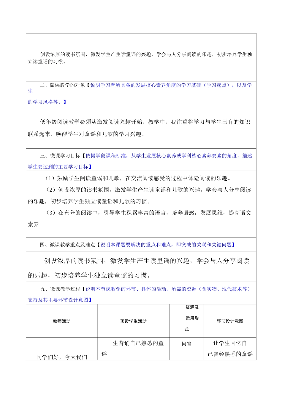 《读读童谣和儿歌》微课程_第2页