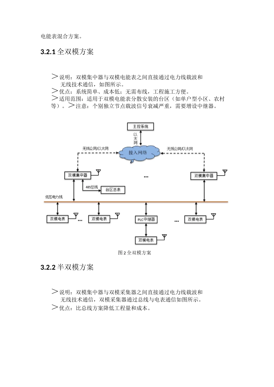 18、项目方案和技术要点应_计量自动化系统中先进__第3页