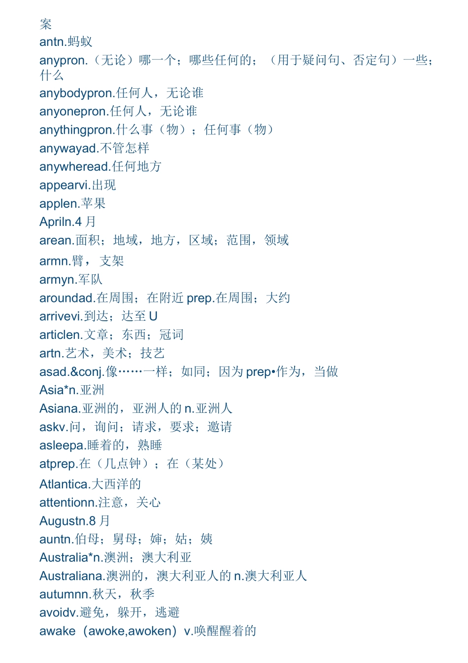 初中重点词汇表_第3页