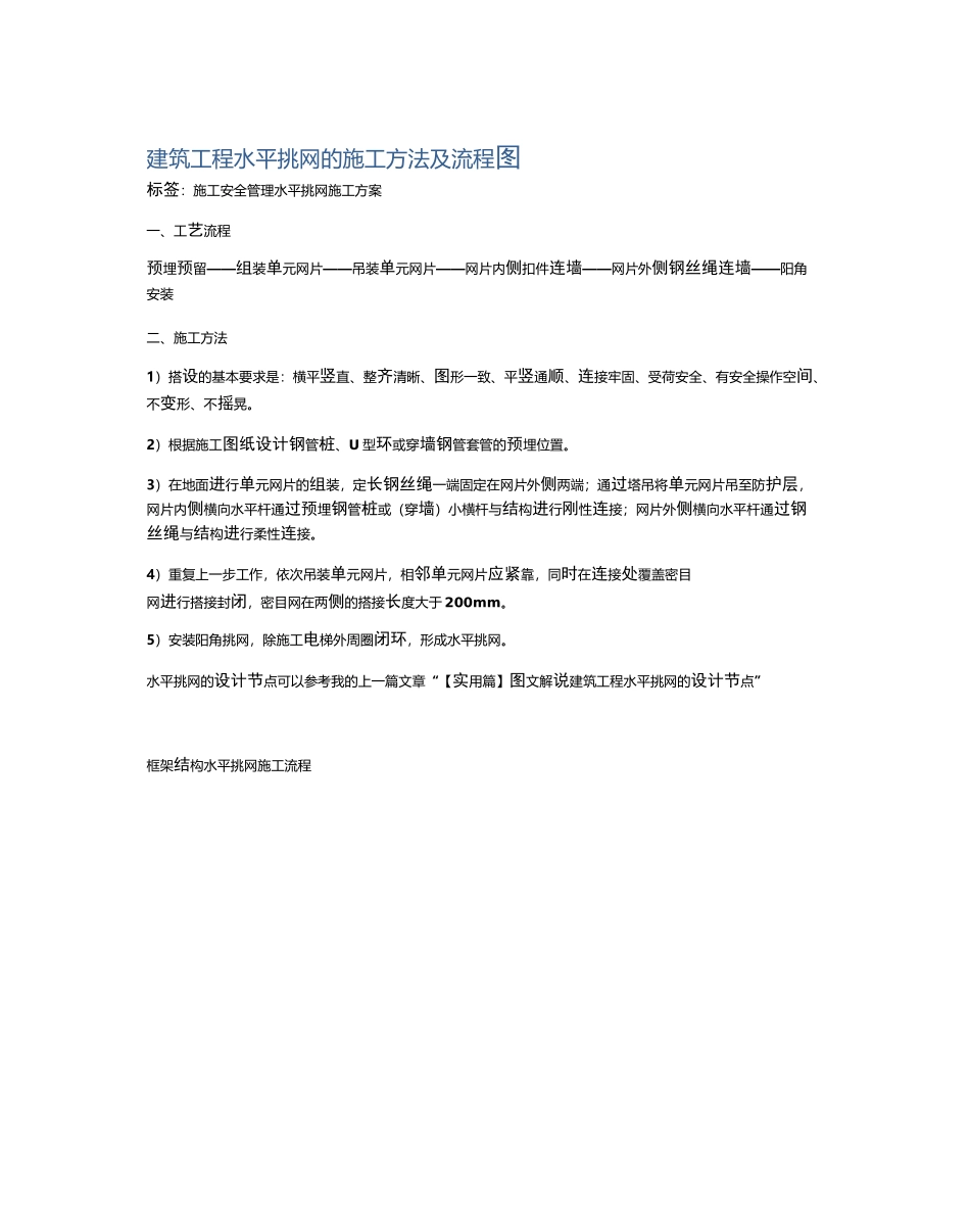 建筑工程水平挑网的施工方法及流程图_第1页