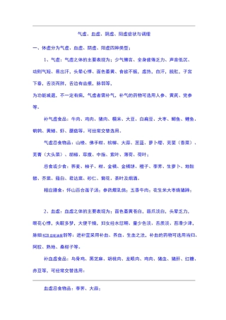气虚、血虚、阴虚、阳虚症状与调理