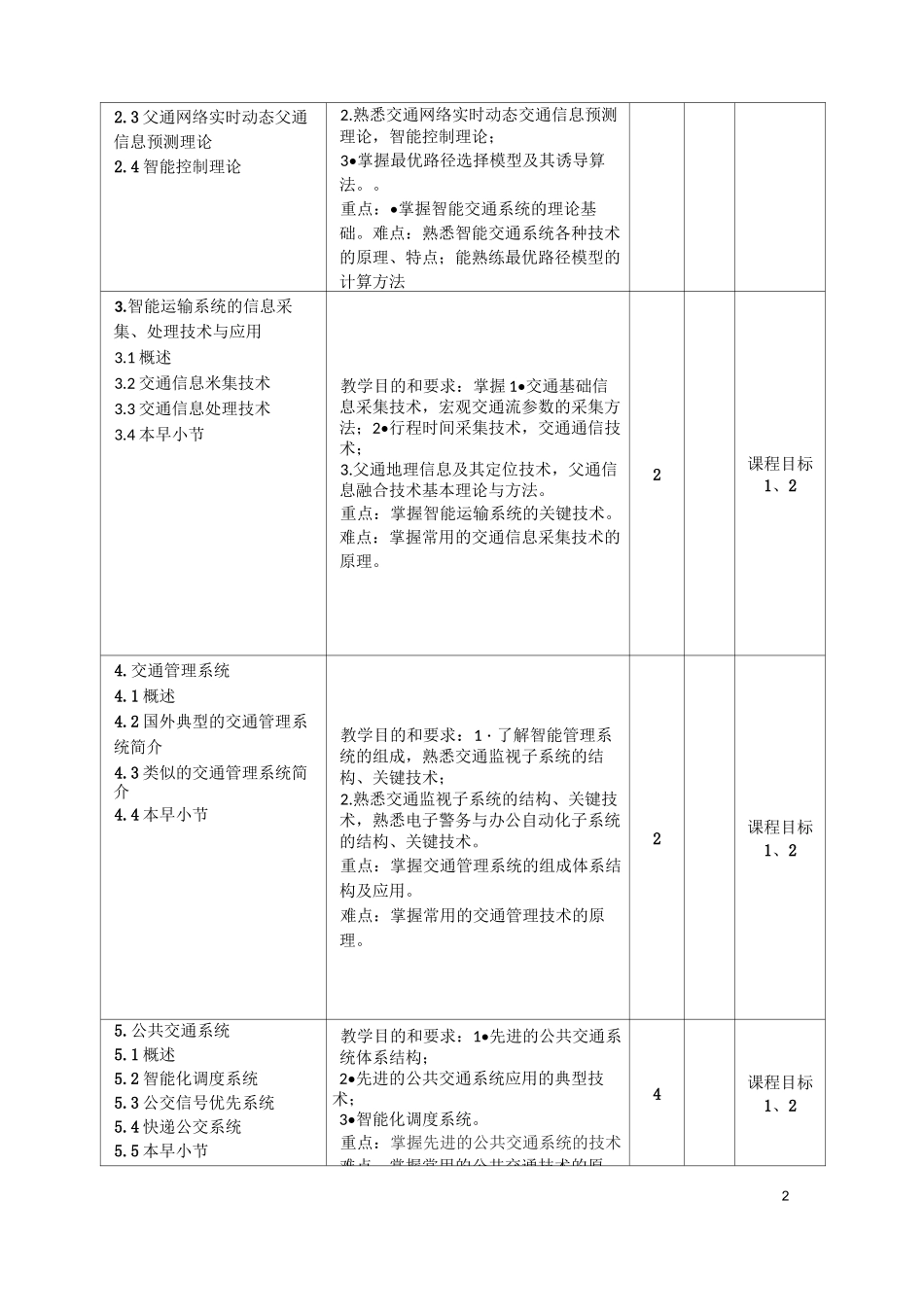 《智能交通系统》课程教学大纲_第2页
