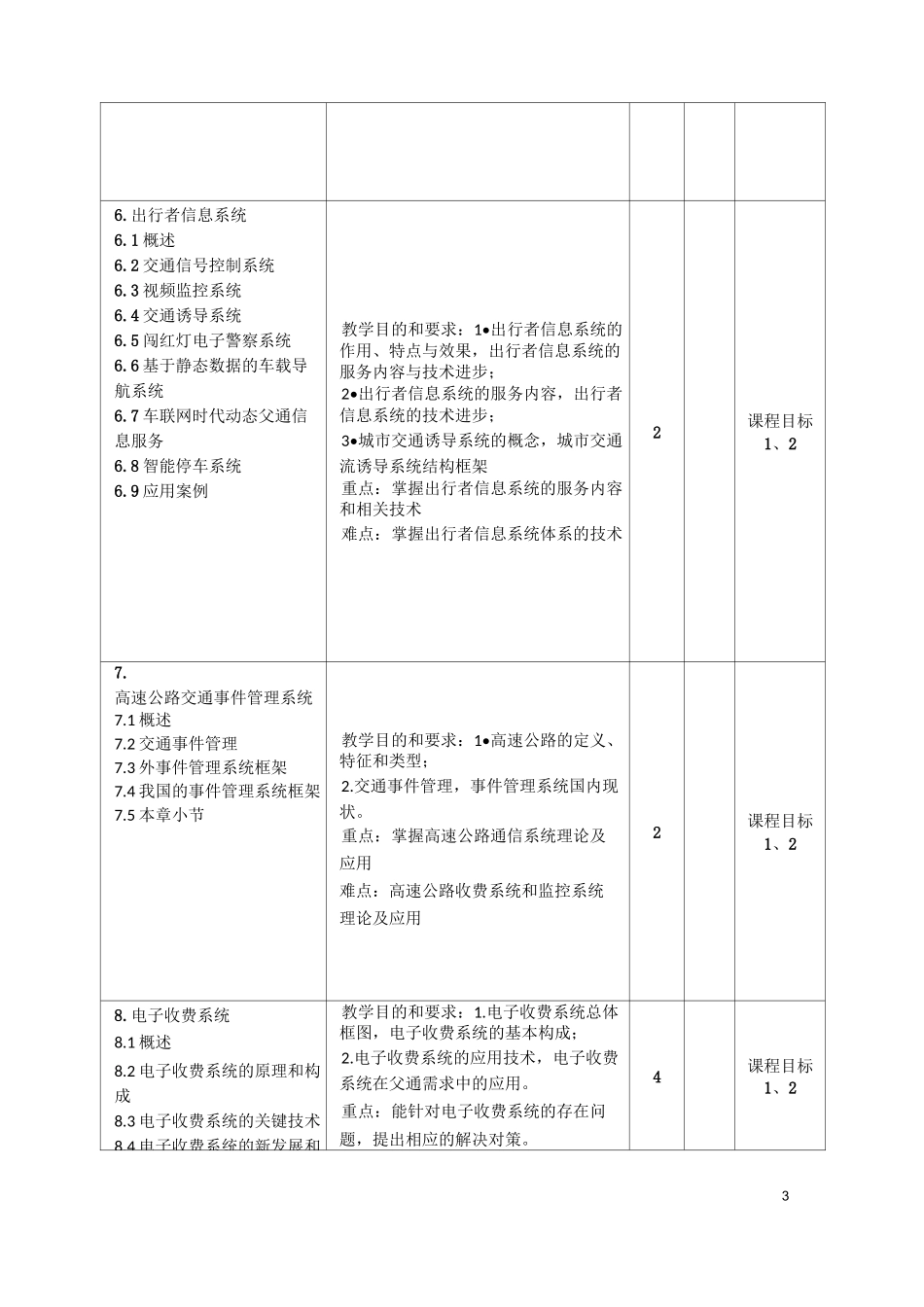 《智能交通系统》课程教学大纲_第3页