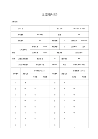 光缆测试报告