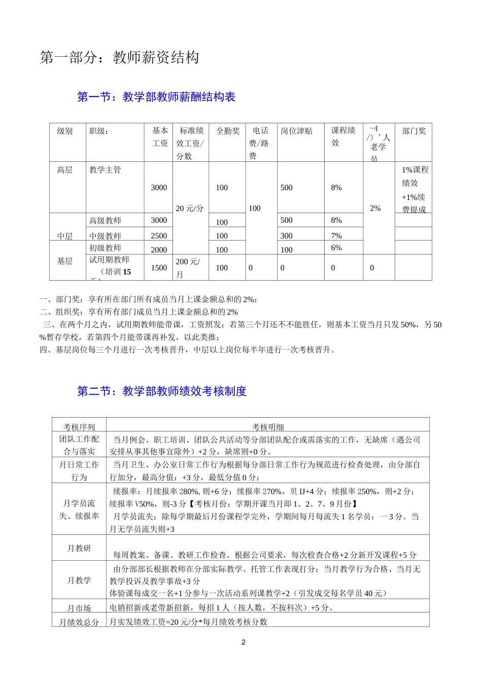 机器人教育培训机构新薪酬制度_第2页