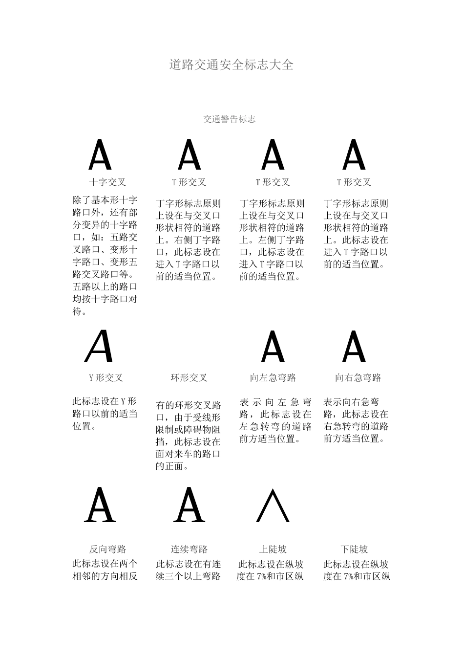 道路交通安全标志大全_第1页