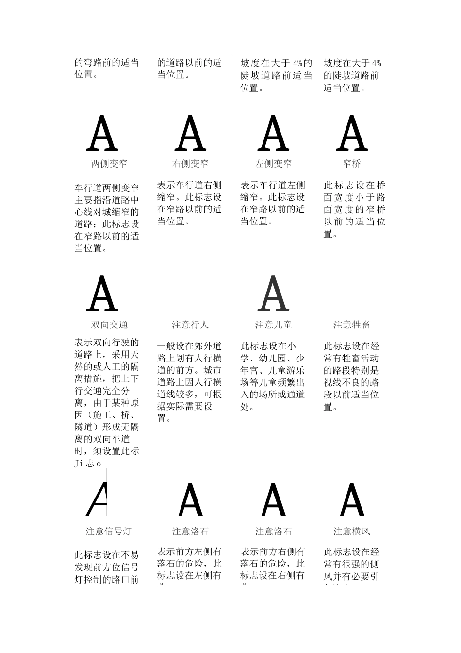 道路交通安全标志大全_第2页