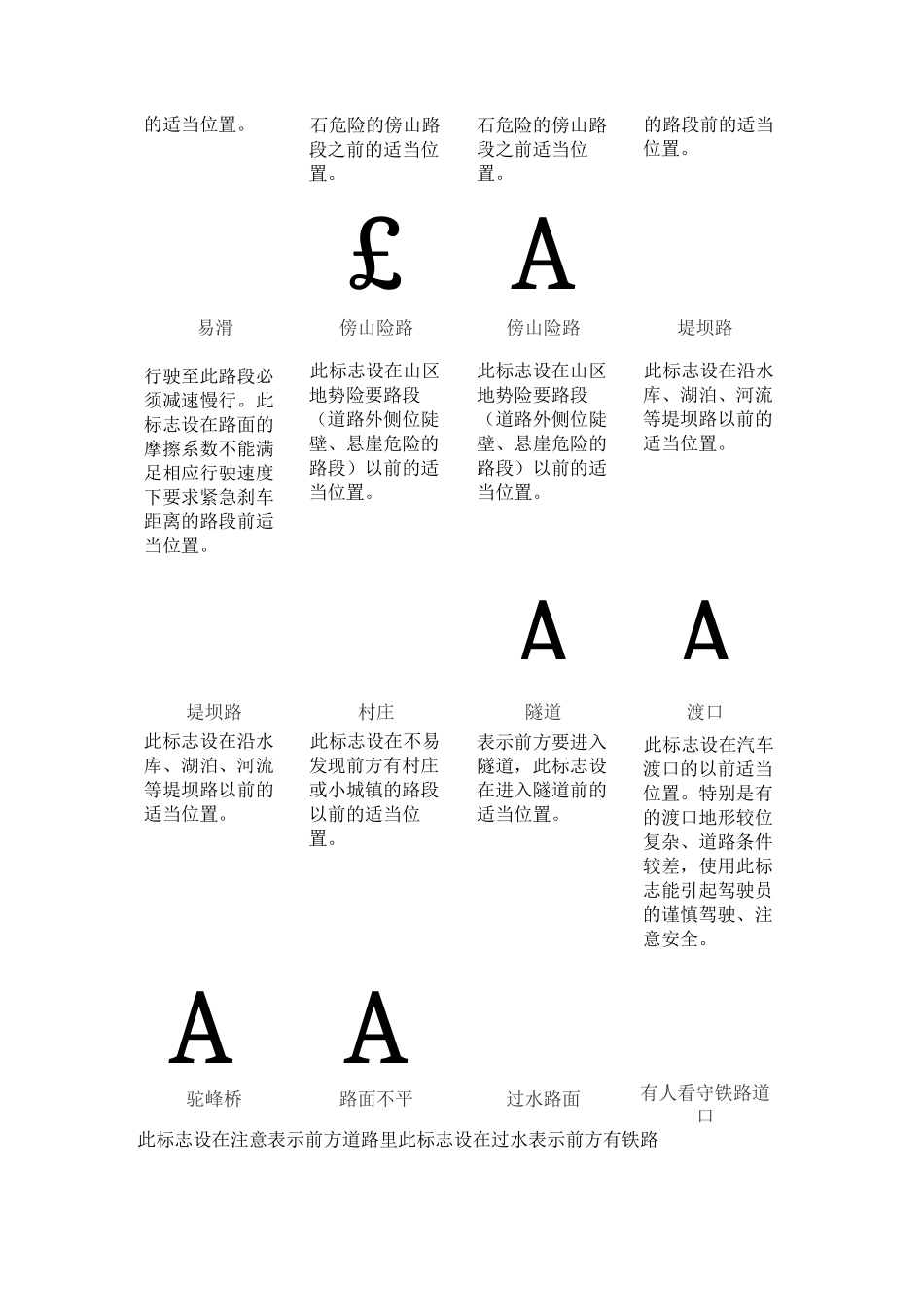 道路交通安全标志大全_第3页
