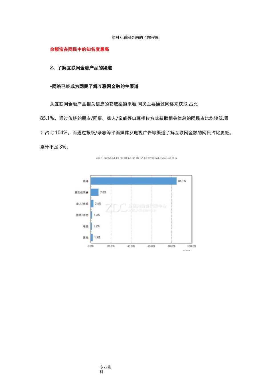 互联网金融调研报告书_第3页