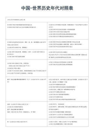 中国与世界历史年代对照表