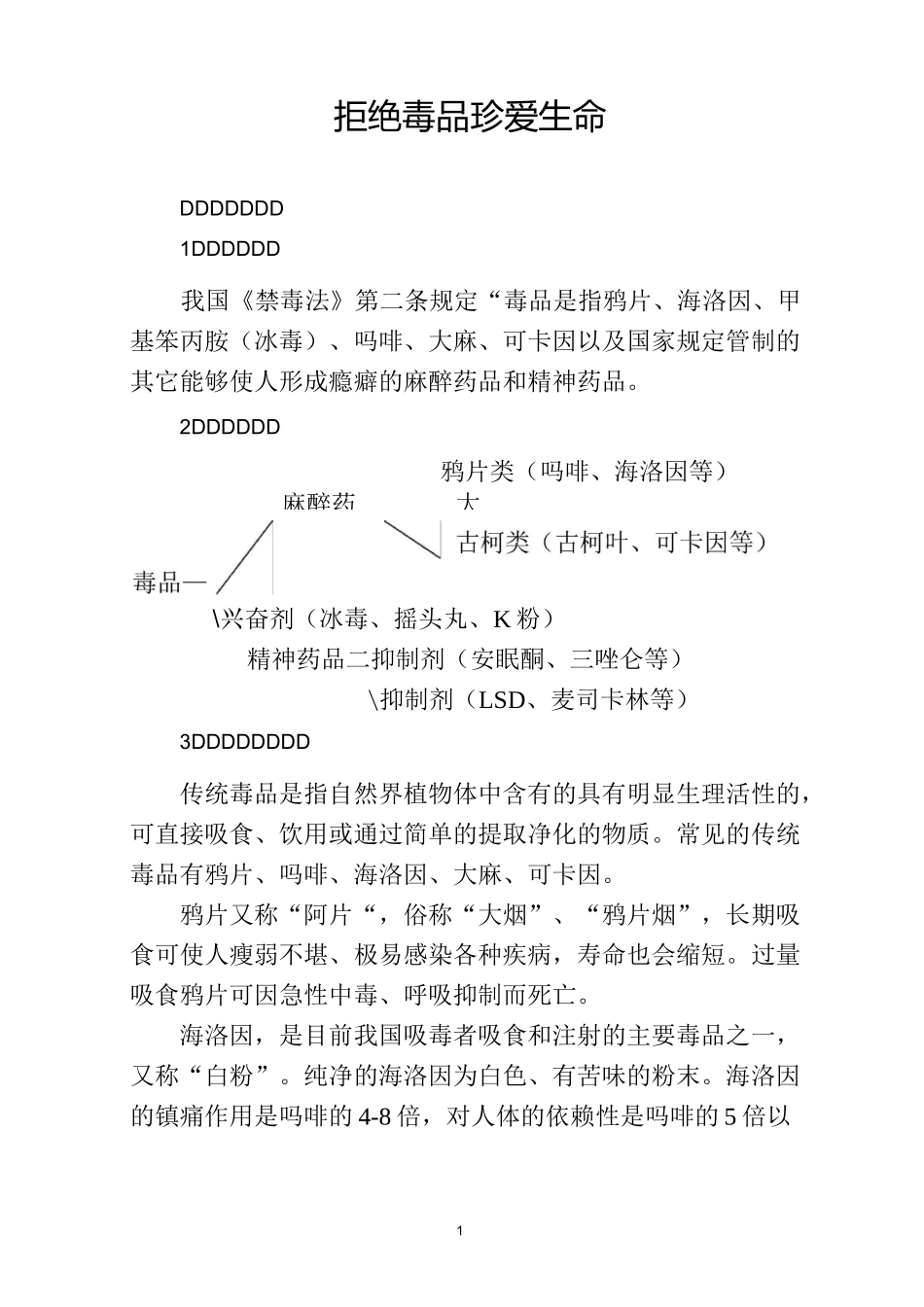 《拒绝毒品  珍爱生命》_第1页