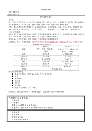 新闻摄影知识点 