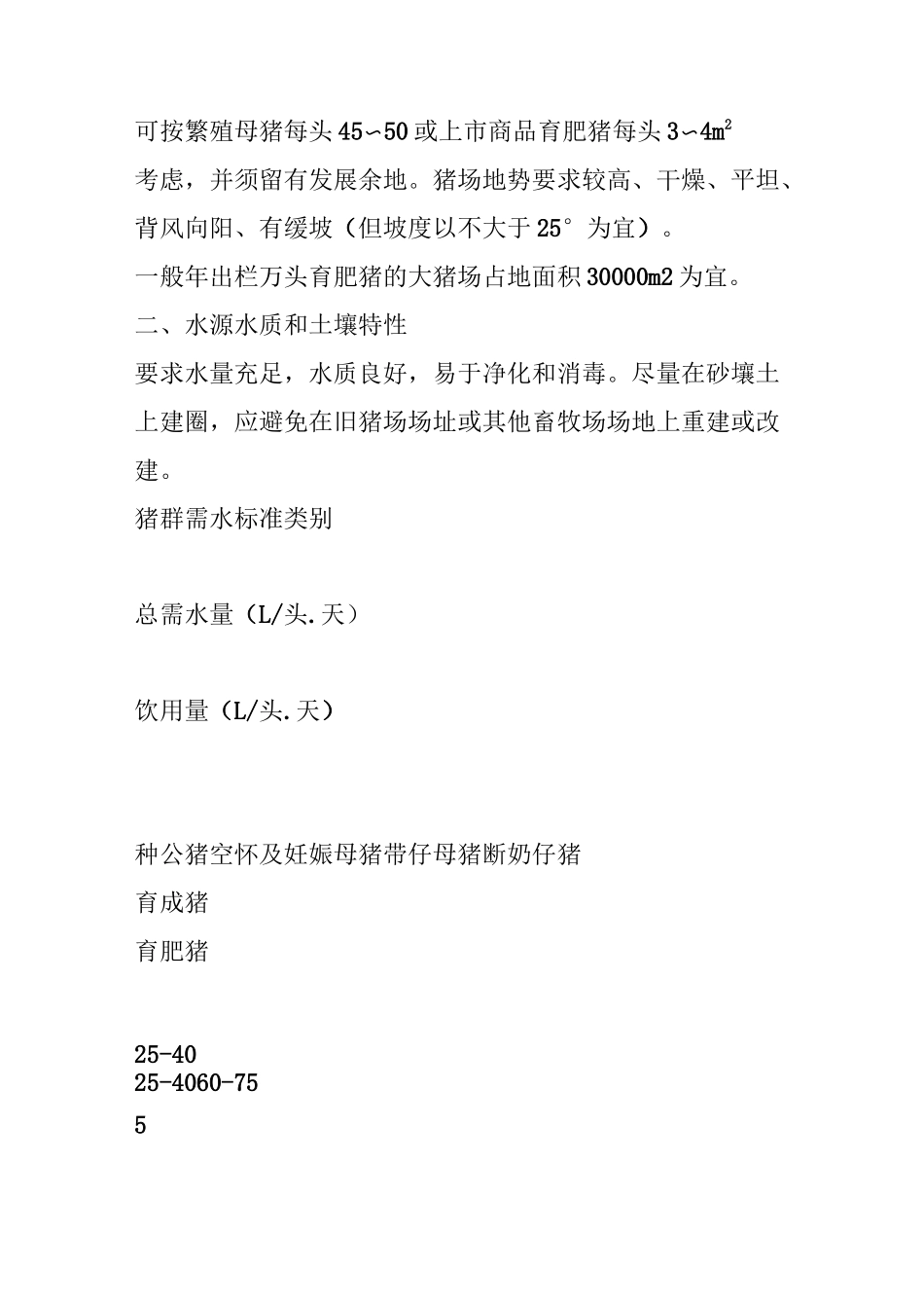 规模化猪场养猪技术规范_第2页