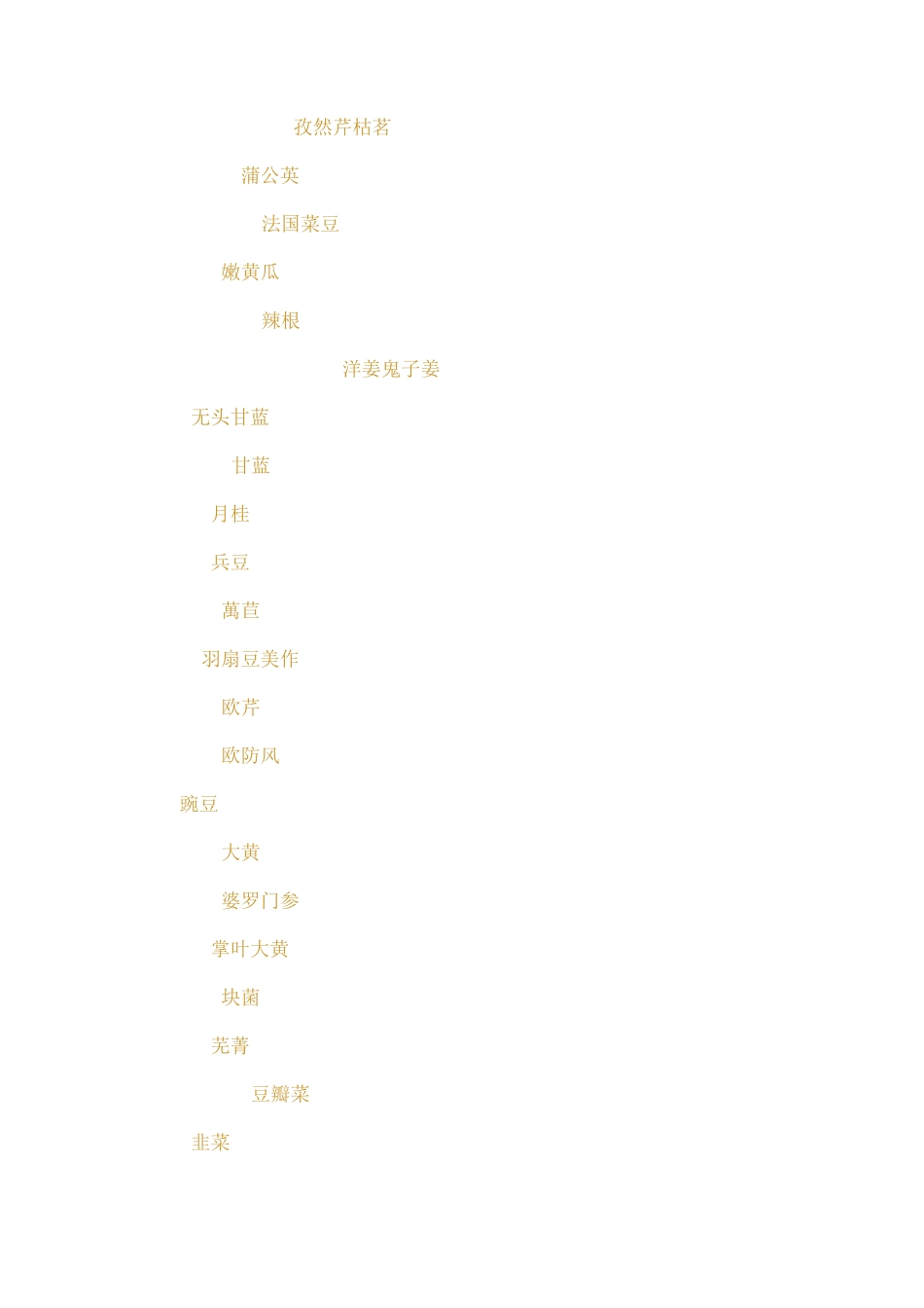 常见蔬菜英语单词_第3页