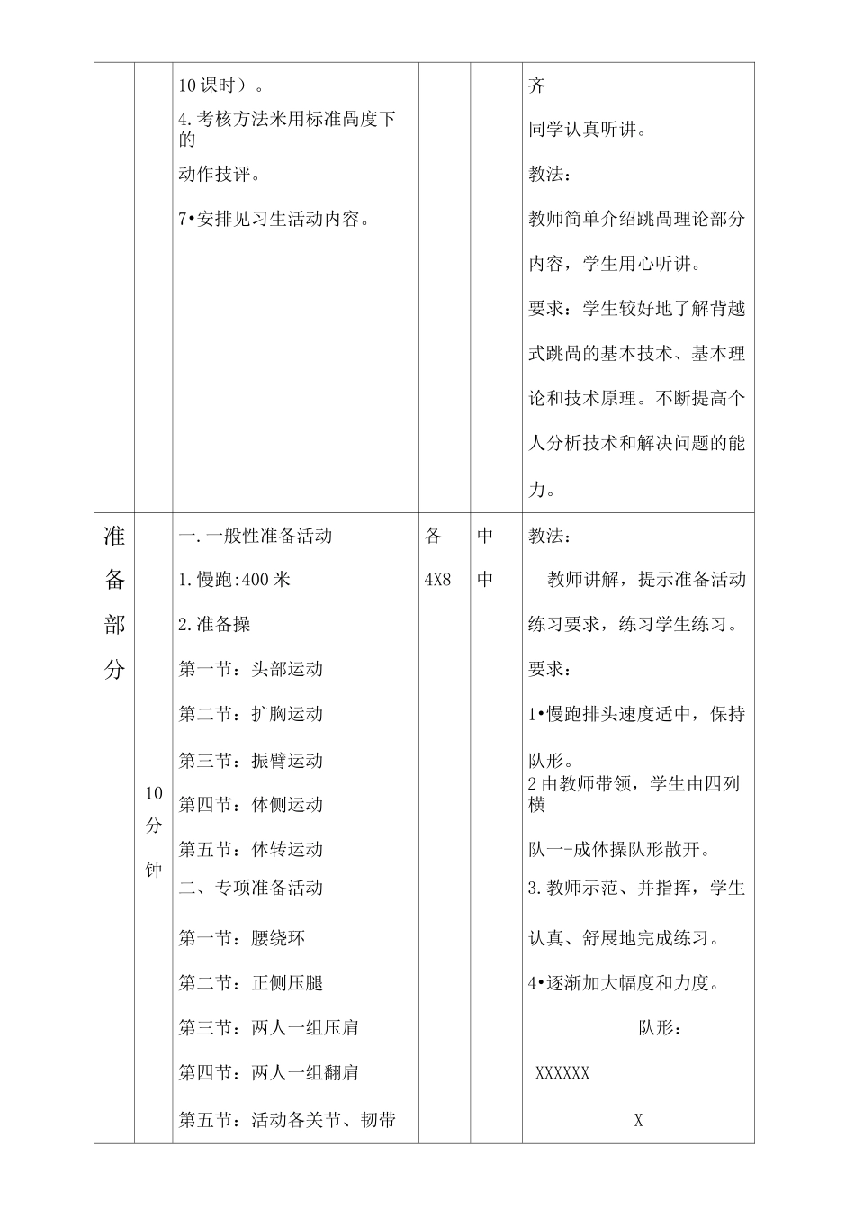 高中背越式跳高教案课时全_第2页