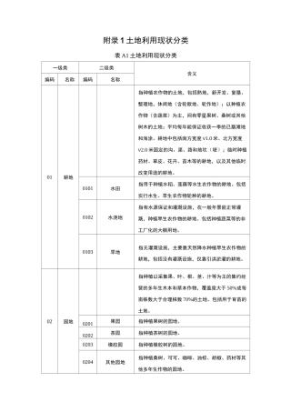 国土三调土地利用现状分类