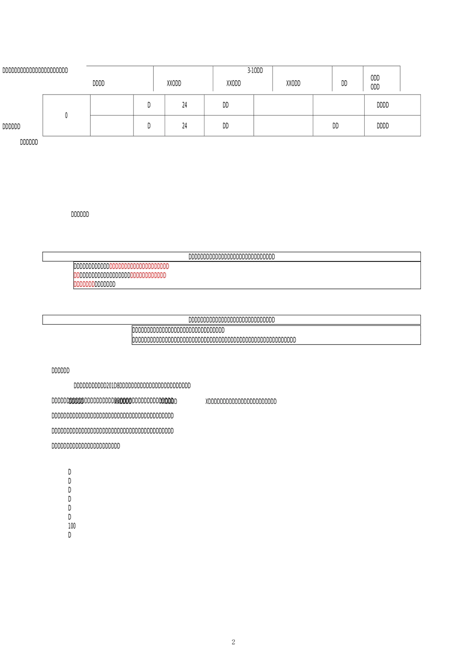 土建QC小组-提高变电双滴水直线一次成型率(初稿)_第2页