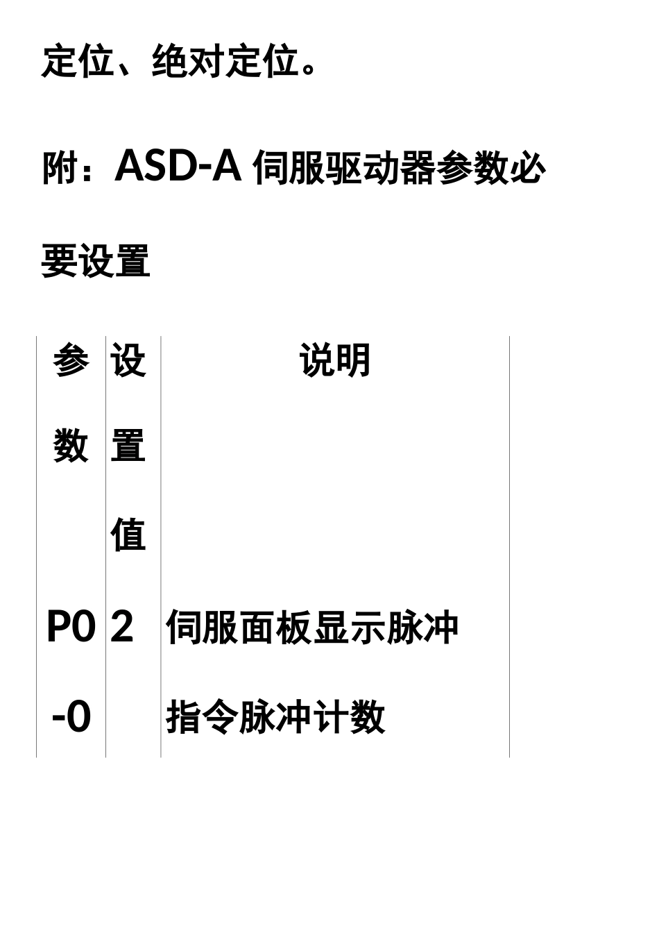 台达PLC控制伺服ASDA说明_第2页
