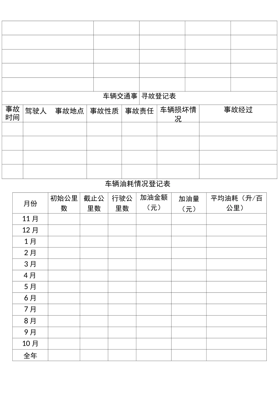 车辆管理台账_第2页